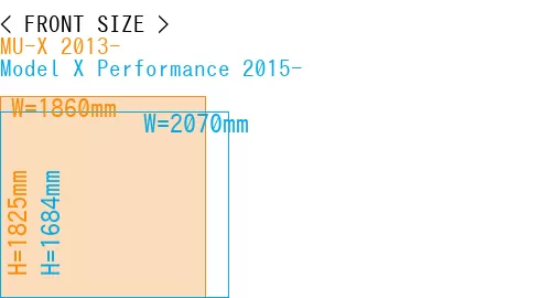#MU-X 2013- + Model X Performance 2015-